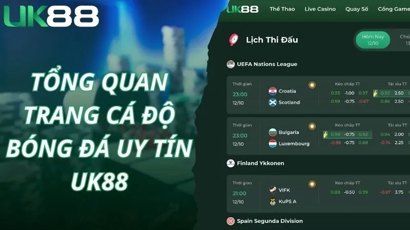 Tổng quan trang cá độ bóng đá uy tín Uk88